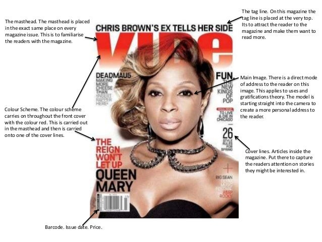 magazine analysis front cover