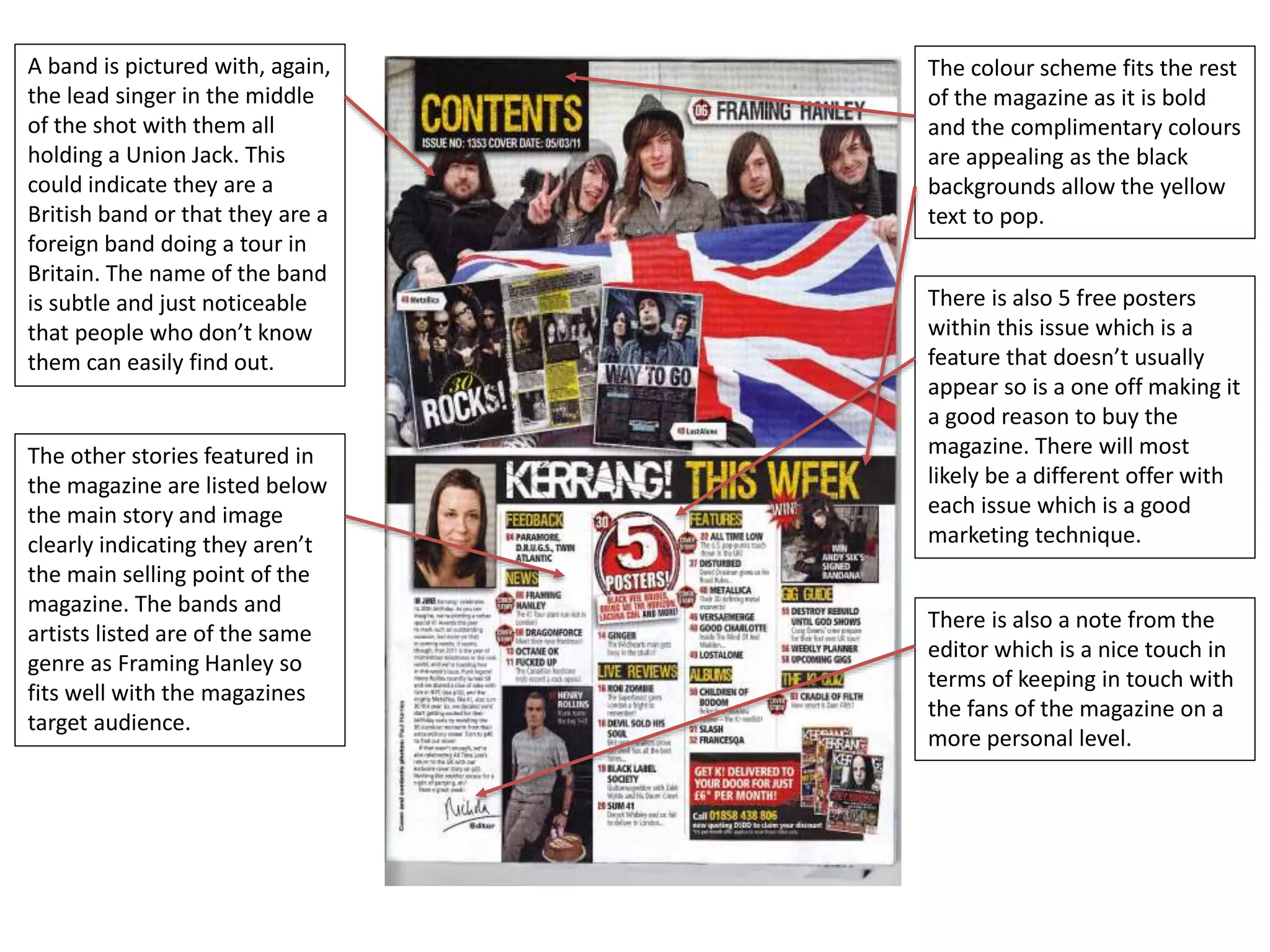 A band is pictured with, again, 
the lead singer in the middle 
of the shot with them all 
holding a Union Jack. This 
could indicate they are a 
British band or that they are a 
foreign band doing a tour in 
Britain. The name of the band 
is subtle and just noticeable 
that people who don’t know 
them can easily find out. 
The other stories featured in 
the magazine are listed below 
the main story and image 
clearly indicating they aren’t 
the main selling point of the 
magazine. The bands and 
artists listed are of the same 
genre as Framing Hanley so 
fits well with the magazines 
target audience. 
The colour scheme fits the rest 
of the magazine as it is bold 
and the complimentary colours 
are appealing as the black 
backgrounds allow the yellow 
text to pop. 
There is also 5 free posters 
within this issue which is a 
feature that doesn’t usually 
appear so is a one off making it 
a good reason to buy the 
magazine. There will most 
likely be a different offer with 
each issue which is a good 
marketing technique. 
There is also a note from the 
editor which is a nice touch in 
terms of keeping in touch with 
the fans of the magazine on a 
more personal level. 
 
