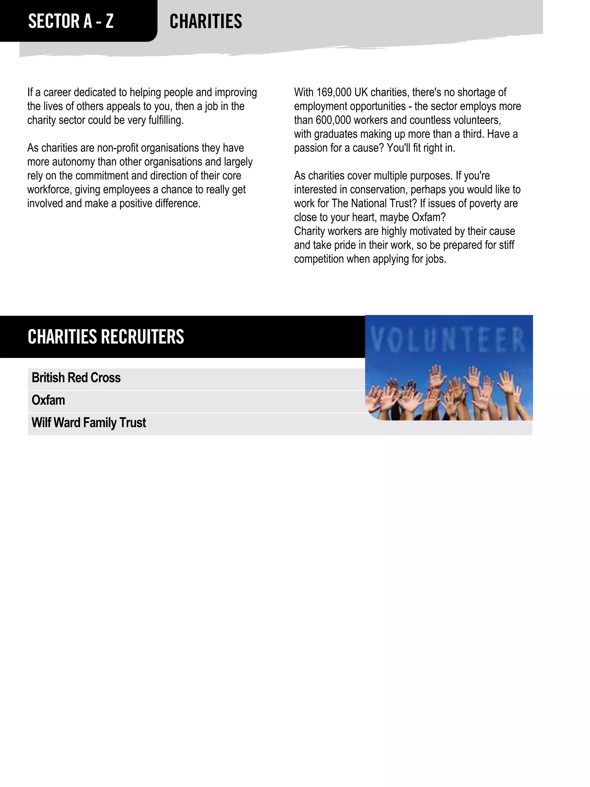 SECTOR A - Z                    Charities


If a career dedicated to helping people and improving   With 169,000 UK charities, there's no shortage of
the lives of others appeals to you, then a job in the   employment opportunities - the sector employs more
charity sector could be very fulfilling.                than 600,000 workers and countless volunteers,
                                                        with graduates making up more than a third. Have a
As charities are non-profit organisations they have     passion for a cause? You'll fit right in.
more autonomy than other organisations and largely
rely on the commitment and direction of their core      As charities cover multiple purposes. If you're
workforce, giving employees a chance to really get      interested in conservation, perhaps you would like to
involved and make a positive difference.                work for The National Trust? If issues of poverty are
                                                        close to your heart, maybe Oxfam?
                                                        Charity workers are highly motivated by their cause
                                                        and take pride in their work, so be prepared for stiff
                                                        competition when applying for jobs.




Charities RECRUITERS
British Red Cross
Oxfam
Wilf Ward Family Trust
 