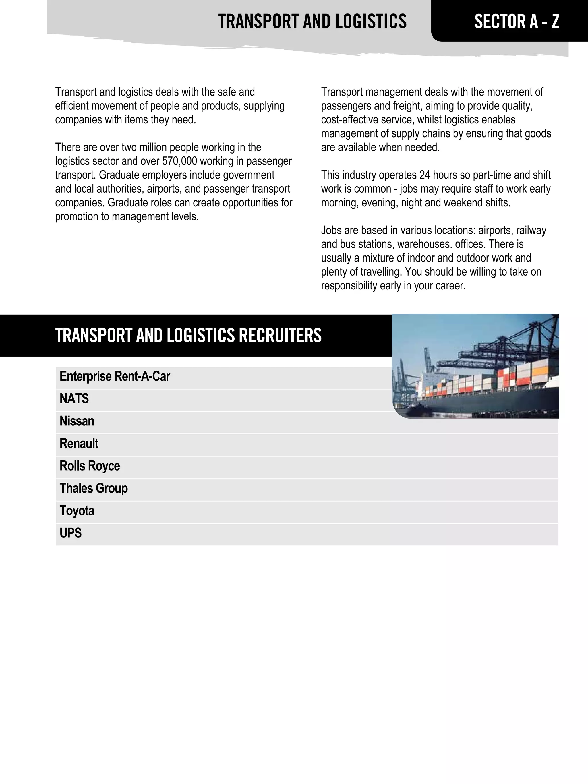 Transport and Logistics                                  SECTOR A - Z


Transport and logistics deals with the safe and            Transport management deals with the movement of
efficient movement of people and products, supplying       passengers and freight, aiming to provide quality,
companies with items they need.                            cost-effective service, whilst logistics enables
                                                           management of supply chains by ensuring that goods
There are over two million people working in the           are available when needed.
logistics sector and over 570,000 working in passenger
transport. Graduate employers include government           This industry operates 24 hours so part-time and shift
and local authorities, airports, and passenger transport   work is common - jobs may require staff to work early
companies. Graduate roles can create opportunities for     morning, evening, night and weekend shifts.
promotion to management levels.
                                                           Jobs are based in various locations: airports, railway
                                                           and bus stations, warehouses. offices. There is
                                                           usually a mixture of indoor and outdoor work and
                                                           plenty of travelling. You should be willing to take on
                                                           responsibility early in your career.



Transport and Logistics RECRUITERS
 Enterprise Rent-A-Car
 NATS
 Nissan
 Renault
 Rolls Royce
 Thales Group
 Toyota
 UPS
 