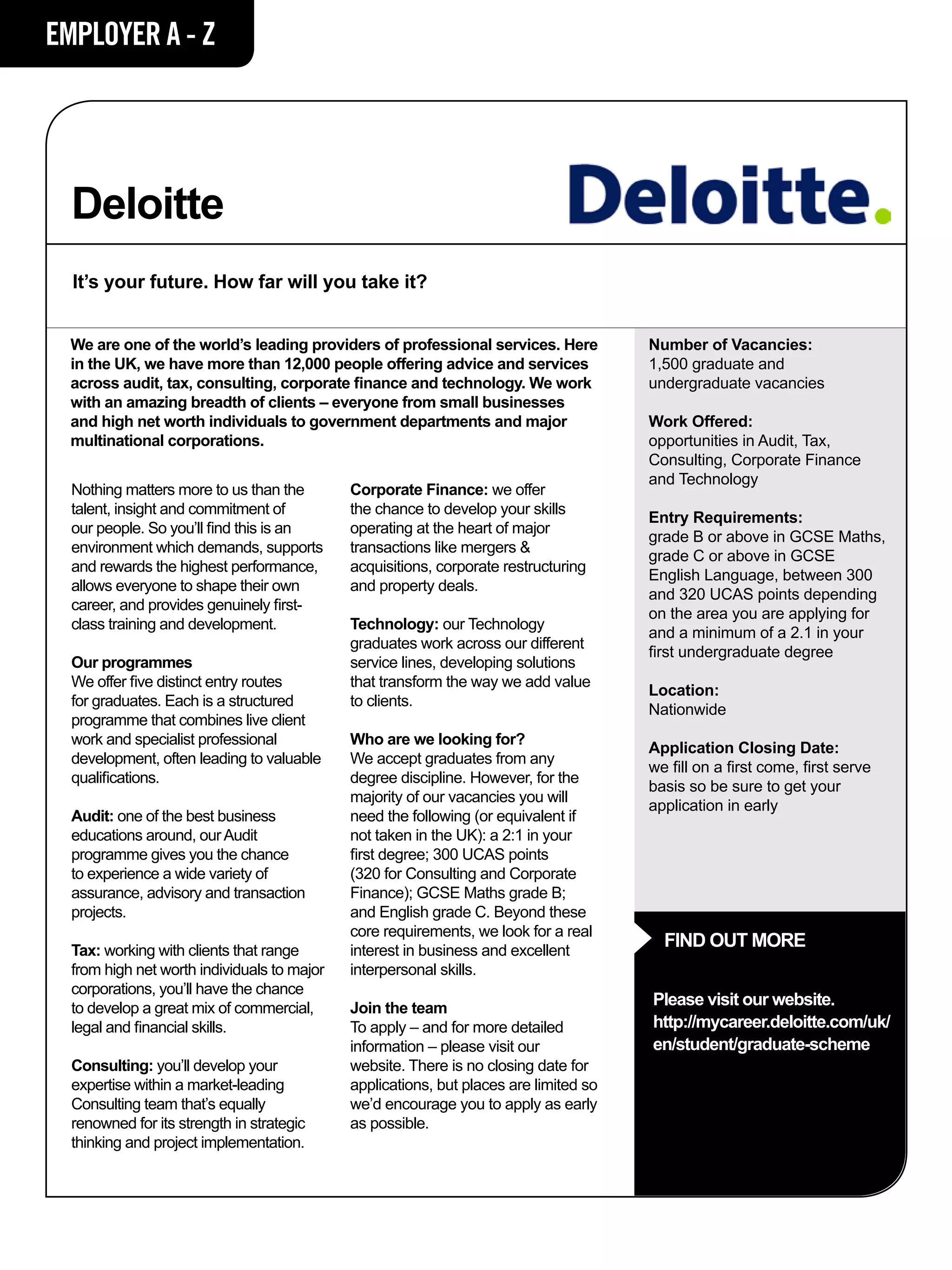 EMPLOYER A - Z




  Deloitte
  It’s your future. How far will you take it?


  We are one of the world’s leading providers of professional services. Here           Number of Vacancies:
  in the UK, we have more than 12,000 people offering advice and services              1,500 graduate and
  across audit, tax, consulting, corporate finance and technology. We work             undergraduate vacancies
  with an amazing breadth of clients – everyone from small businesses
  and high net worth individuals to government departments and major                   Work Offered:
  multinational corporations.                                                          opportunities in Audit, Tax,
                                                                                       Consulting, Corporate Finance
                                                                                       and Technology
  Nothing matters more to us than the        Corporate Finance: we offer
  talent, insight and commitment of          the chance to develop your skills
                                                                                       Entry Requirements:
  our people. So you’ll find this is an      operating at the heart of major
                                                                                       grade B or above in GCSE Maths,
  environment which demands, supports        transactions like mergers &
                                                                                       grade C or above in GCSE
  and rewards the highest performance,       acquisitions, corporate restructuring
                                                                                       English Language, between 300
  allows everyone to shape their own         and property deals.
                                                                                       and 320 UCAS points depending
  career, and provides genuinely first-
                                                                                       on the area you are applying for
  class training and development.            Technology: our Technology
                                                                                       and a minimum of a 2.1 in your
                                             graduates work across our different
                                                                                       first undergraduate degree
  Our programmes                             service lines, developing solutions
  We offer five distinct entry routes        that transform the way we add value
                                                                                       Location:
  for graduates. Each is a structured        to clients.
                                                                                       Nationwide
  programme that combines live client
  work and specialist professional           Who are we looking for?
                                                                                       Application Closing Date:
  development, often leading to valuable     We accept graduates from any
                                                                                       we fill on a first come, first serve
  qualifications.                            degree discipline. However, for the
                                                                                       basis so be sure to get your
                                             majority of our vacancies you will
                                                                                       application in early
  Audit: one of the best business            need the following (or equivalent if
  educations around, our Audit               not taken in the UK): a 2:1 in your
  programme gives you the chance             first degree; 300 UCAS points
  to experience a wide variety of            (320 for Consulting and Corporate
  assurance, advisory and transaction        Finance); GCSE Maths grade B;
  projects.                                  and English grade C. Beyond these
                                             core requirements, we look for a real
  Tax: working with clients that range       interest in business and excellent
                                                                                         FIND OUT MORE
  from high net worth individuals to major   interpersonal skills.
  corporations, you’ll have the chance
  to develop a great mix of commercial,      Join the team
                                                                                       Please visit our website. h
  legal and financial skills.                To apply – and for more detailed          http://mycareer.deloitte.com/uk/
                                             information – please visit our            en/student/graduate-scheme
  Consulting: you’ll develop your            website. There is no closing date for
  expertise within a market-leading          applications, but places are limited so
  Consulting team that’s equally             we’d encourage you to apply as early
  renowned for its strength in strategic     as possible.
  thinking and project implementation.
 