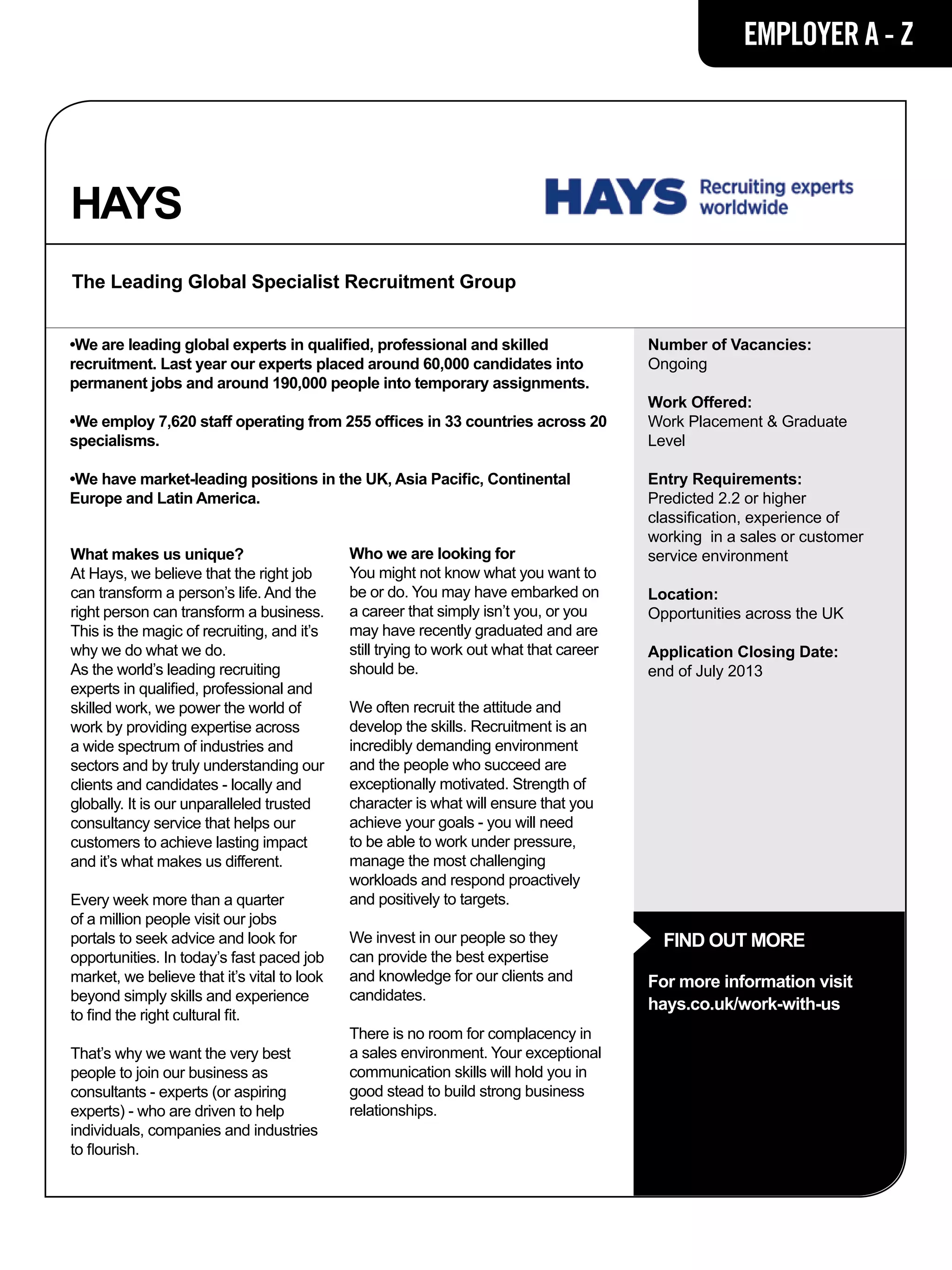 EMPLOYER A - Z




HAYS
The Leading Global Specialist Recruitment Group


•We are leading global experts in qualified, professional and skilled                    Number of Vacancies:
recruitment. Last year our experts placed around 60,000 candidates into                  Ongoing
permanent jobs and around 190,000 people into temporary assignments.
                                                                                         Work Offered:
•We employ 7,620 staff operating from 255 offices in 33 countries across 20              Work Placement & Graduate
specialisms.                                                                             Level

•We have market-leading positions in the UK, Asia Pacific, Continental                   Entry Requirements:
Europe and Latin America.                                                                Predicted 2.2 or higher
                                                                                         classification, experience of
                                                                                         working in a sales or customer
What makes us unique?                        Who we are looking for                      service environment
At Hays, we believe that the right job       You might not know what you want to
can transform a person’s life. And the       be or do. You may have embarked on          Location:
right person can transform a business.       a career that simply isn’t you, or you      Opportunities across the UK
This is the magic of recruiting, and it’s    may have recently graduated and are
why we do what we do.                        still trying to work out what that career   Application Closing Date:
As the world’s leading recruiting            should be.                                  end of July 2013
experts in qualified, professional and
skilled work, we power the world of          We often recruit the attitude and
work by providing expertise across           develop the skills. Recruitment is an
a wide spectrum of industries and            incredibly demanding environment
sectors and by truly understanding our       and the people who succeed are
clients and candidates - locally and         exceptionally motivated. Strength of
globally. It is our unparalleled trusted     character is what will ensure that you
consultancy service that helps our           achieve your goals - you will need
customers to achieve lasting impact          to be able to work under pressure,
and it’s what makes us different.            manage the most challenging
                                             workloads and respond proactively
Every week more than a quarter               and positively to targets.
of a million people visit our jobs
portals to seek advice and look for          We invest in our people so they               FIND OUT MORE
opportunities. In today’s fast paced job     can provide the best expertise
market, we believe that it’s vital to look   and knowledge for our clients and           For more information visit
beyond simply skills and experience          candidates.
                                                                                         hays.co.uk/work-with-us
to find the right cultural fit.
                                             There is no room for complacency in
That’s why we want the very best             a sales environment. Your exceptional
people to join our business as               communication skills will hold you in
consultants - experts (or aspiring           good stead to build strong business
experts) - who are driven to help            relationships.
individuals, companies and industries
to flourish.
 