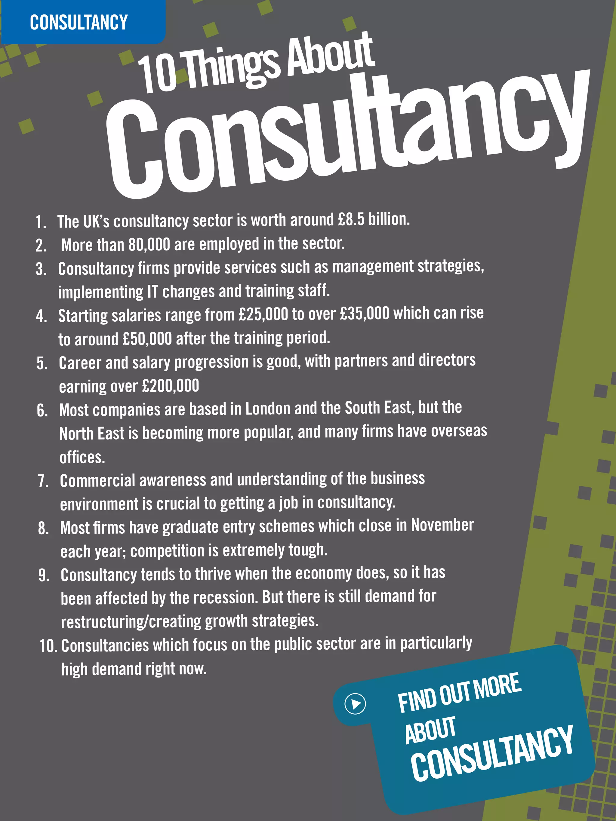 CONSULTANCY

                         gs About

            Consultancy
                  10 Thin

1.	 The UK’s consultancy sector is worth around £8.5 billion.
2.	 More than 80,000 are employed in the sector.
3.	 Consultancy firms provide services such as management strategies,
    implementing IT changes and training staff.
4.	 Starting salaries range from £25,000 to over £35,000 which can rise
    to around £50,000 after the training period.
5.	 Career and salary progression is good, with partners and directors
    earning over £200,000
6.	 Most companies are based in London and the South East, but the
    North East is becoming more popular, and many firms have overseas
    offices.
7.	 Commercial awareness and understanding of the business
    environment is crucial to getting a job in consultancy.
8.	 Most firms have graduate entry schemes which close in November
     each year; competition is extremely tough.
9.	 Consultancy tends to thrive when the economy does, so it has
     been affected by the recession. But there is still demand for
     restructuring/creating growth strategies.
10.	Consultancies which focus on the public sector are in particularly
     high demand right now.

                                                         FIND OUT MORE
                                                          ABOUT
   88 The National Student - Careers Guide 2012            CONSULTANCY
 