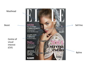 Magazine annotation | PPTX