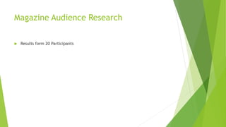 Magazine Audience Research
 Results form 20 Participants
 