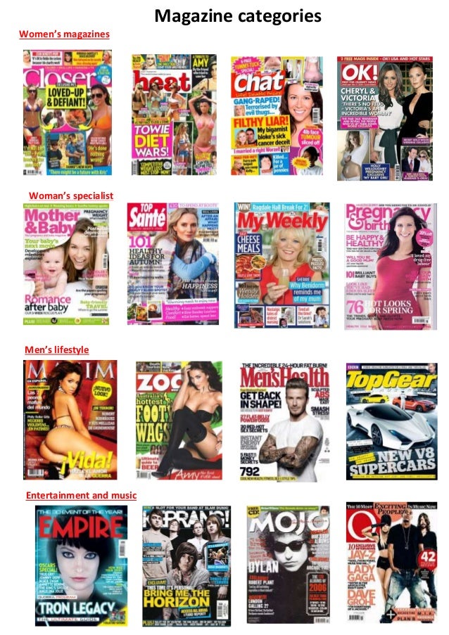 Magazine Categories