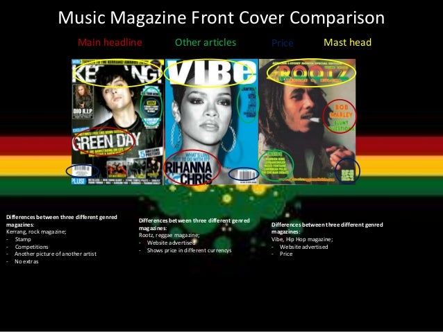 Discuss and compare 2 different front covers of magazines essay 08 picture