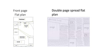 Front page
Flat plan
Double page spread flat
plan
 