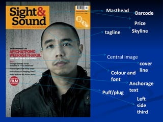 Masthead    Barcode
             Price
 tagline    Skyline



  Central image
                  cover
                  line
    Colour and
    font
            Anchorage
Puff/plug text
              Left
              side
              third
 