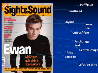 Puff/plug
  masthead


Skyline
              cover
              line
     Colour/ font

          Anchorage
          text
             Central image
 Price
Barcode

            Left side third
 