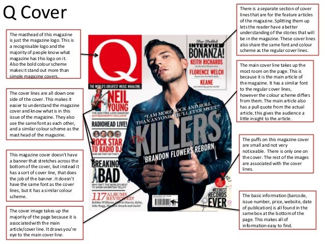 Q Cover
The masthead of this magazine
is just the magazine logo. This is
a recognisable logo and the
majority of people kn...