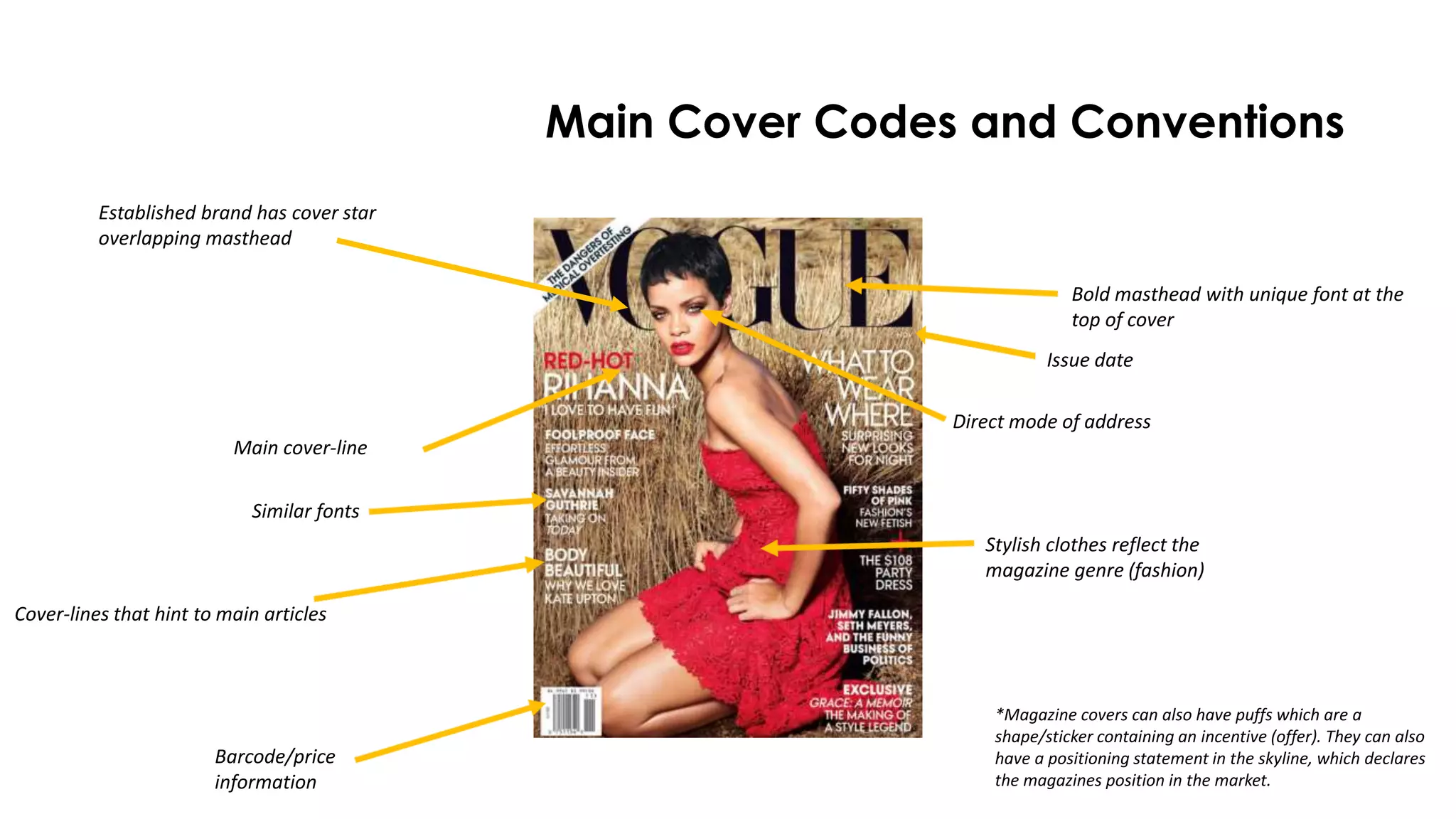 Main Cover Codes and Conventions
Established brand has cover star
overlapping masthead
Issue date
Bold masthead with unique font at the
top of cover
Cover-lines that hint to main articles
Barcode/price
information
Stylish clothes reflect the
magazine genre (fashion)
Similar fonts
Direct mode of address
Main cover-line
*Magazine covers can also have puffs which are a
shape/sticker containing an incentive (offer). They can also
have a positioning statement in the skyline, which declares
the magazines position in the market.