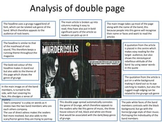 Analysis of double page
The headline uses a grungy rugged kind of
font, which can be related sub genre of the
band. Which therefore appeals to the
audience of rock lovers.

The main article is broken up into
columns making it easy to
read, they have also put in bold
significant parts of the article so
readers can pick up on it

The main image takes up most of the page
along with the name of the band, this
because people into this genre will recognise
their name or faces and want to read the
articles

The headline is similar to that
of the masthead of rock
sound, This therefore keeps a
running theme throughout the
magazine

A quotation from the article
is placed in the centre which
makes easy reading for the
target audience, but also
shows the stereotypical
rebellious attitude of the
band by using swear words
in the quote

The bold red colour of the
headline makes it stand out
but also adds to the theme of
the page which shows the
genre of grunge
In the main image on of the band
members, is turned to the
side, with hair covering his
face, this divulges a sense of
mystery
‘two’s company’ is a play on words as it
relates two the two band members who are
each others company.
The use of direct adress makes the readers
feel more involved, but also adds to the
scary/horror genre they are trying to portray

The quotation from the article is
put on a white background
making it stand out so its eye
catching to readers, but also the
rugged rough edging can be
related to the grunge sub genre
This double page spread automatically connotes
the genre of Grunge, which therefore appeals to
the readers who like this genre of music, the three
house colours of red, black and white are those
that would be associated with the dark/deep genre
of grunge.

The pale white faces of the band
members contrasts with the black
background, but go with the
horror/grunge style of their music.
Portraying the individuality of the
band members

 