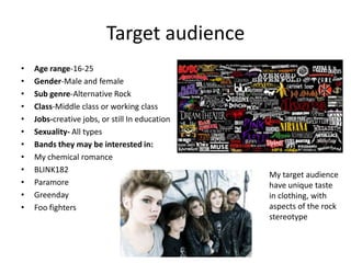 Target audience
•
•
•
•
•
•
•
•
•
•
•
•

Age range-16-25
Gender-Male and female
Sub genre-Alternative Rock
Class-Middle class or working class
Jobs-creative jobs, or still In education
Sexuality- All types
Bands they may be interested in:
My chemical romance
BLINK182
Paramore
Greenday
Foo fighters

My target audience
have unique taste
in clothing, with
aspects of the rock
stereotype

 