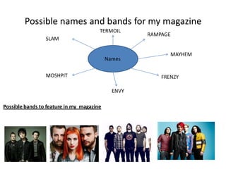 Possible names and bands for my magazine
TERMOIL
SLAM

Names
MOSHPIT

MAYHEM

FRENZY
ENVY

Possible bands to feature in my magazine

RAMPAGE

 