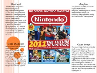 Magazine Cover Analysis | PPTX