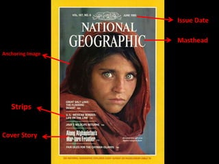 Codes and Conventions of a Magazine | PPTX