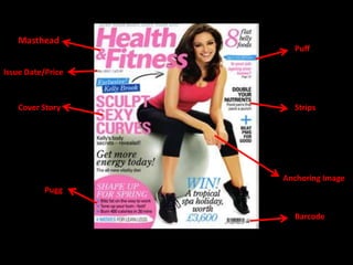 Codes and Conventions of a Magazine | PPTX