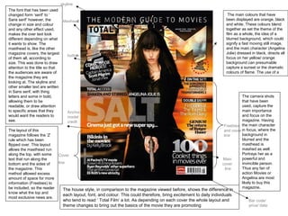 Masthead
skyline
button
Cover
line
Freebies
and cover
line
Bar code/
price/ date
Anchor/
model
credit
The main colours that have
been displayed are orange, black
and white. These colours blend
together as set the theme of the
film as a whole, the idea of a
blurred background, which could
signify a fast moving still image,
and the main character (Angelina
Jolie) dressed in black, directs all
focus on her yellow/ orange
background can presumable
capture a sunset or the dramatic
colours of flame. The use of a
The font that has been used
changed form ‘serif’ to ‘
Sans serif’ however, the
change in size and colour
and any other effect used,
makes the over text look
different depending on what
it wants to show. The
masthead is, like the other
magazine covers, the largest
of them all, according to
size. This was done to draw
attention to the title so that
the audiences are aware of
the magazine they are
looking at. The skyline and
other smaller text are written
in Sans serif, with thing
letters and some in bold,
allowing them to be
readable, or draw attention
to specific areas that they
would want the readers to
see.
The camera shots
that have been
used, capture the
main importance
and focus on the
magazine. Having
the main character
in focus, where the
background in
blurred and the
masthead is
mashed as well.
Portrays her as a
powerful and
invincible person.
Thus any fan of
action Movies or
Angelina are most
likely to buy this
magazine.
The layout of this
magazine follows the ‘Z’
rule which has been
flipped over. This layout
allows the masthead run
along the top, with some
text that run along the
bottom and the sides of
the magazine. This
method allowed excess
amount of space for more
information (Freebies) to
be included, so the reader
know what the top and
most exclusive news are.
The house style, in comparison to the magazine viewed before, shows the difference in
each layout, font, and colour. This could therefore, bring excitement to daily individuals
who tend to read ‘ Total Film’ a lot. As depending on each cover the whole layout and
theme changes to bring out the basics of the movie they are promoting
Main
cover
line
 