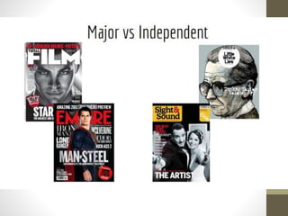 Magazine cover conventions