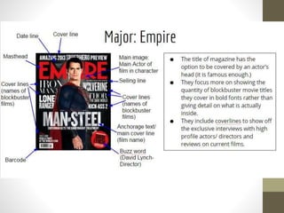 Magazine cover conventions