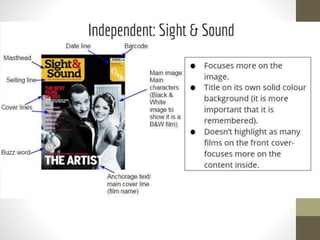 Magazine cover conventions