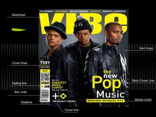 Masthead




                                   Main Image




Cover lines




                               Main Cover Line
Selling line

  Bar code

                                Model credit
       Dateline

                  Cover line
 