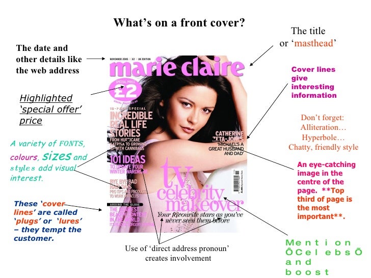 Magazine Covers