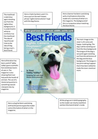 Here a bannerhasbeenusedalong
witha list/tripletoinformthe
readerof a summaryof what isin
the magazine.The backgroundof
thisisa turquoise colourmatching
the blue theme.
Here a plughasbeenusedalong
withbulletpointstogive the reader
extrainformationof whatisinthe
magazine.
Here alliterationhas
beenusedof ‘tabby
tubby’givesacomedic
feel anddrawslovers
of cats in.The
magazine isalso
showingthatitcan
helpwiththe healthof
animals. The use of a
rhetorical questionis
somethingIwould
interpretintomy
magazine.
The main image onthe
coveris of a very cute
happy –lookingdog.The
dog iswhite standingout
fromthe blue background.
The tongue of the dog is
verypinkagainstanding
out fromthe whitenessof
the dog and the blue
background.The tongue is
too pinkmakingitappear
that ithas beeneditedto
make the cover standout
more.
The masthead
isdark blue
againstanding
out fromthe
lighterblue
background.It
isunderlinedin
white to
reinforce itas
the masthead.
The ideaof
‘bestfriends’
linkstothe
ideaof dog
beinga man’s
bestfriend.
All the plugsare in boldtypography
so the readercan clearlyreadthem
and be informedof what’s inside.
Here a triple hasbeenused.Itis
alsoa punon the well-known
phrase ‘LightsCameraAction’togo
withthe dog theme.
 