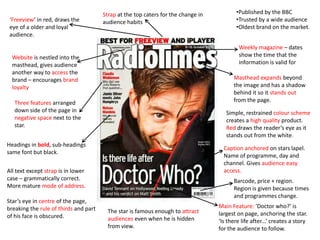 Strap at the top caters for the change in          •Published by the BBC
 ‘Freeview’ in red, draws the          audience habits                                    •Trusted by a wide audience
 eye of a older and loyal                                                                 •Oldest brand on the market.
 audience.

                                                                                            Weekly magazine – dates
  Website is nestled into the                                                               show the time that the
  masthead, gives audience                                                                  information is valid for
  another way to access the
  brand – encourages brand                                                               Masthead expands beyond
  loyalty                                                                                the image and has a shadow
                                                                                         behind it so it stands out
   Three features arranged                                                               from the page.
   down side of the page in                                                           Simple, restrained colour scheme
   negative space next to the                                                         creates a high quality product.
   star.                                                                              Red draws the reader’s eye as it
                                                                                      stands out from the white.
Headings in bold, sub-headings
                                                                                     Caption anchored on stars lapel.
same font but black.
                                                                                     Name of programme, day and
                                                                                     channel. Gives audience easy
All text except strap is in lower                                                    access.
case – grammatically correct.                                                            Barcode, price + region.
More mature mode of address.                                                             Region is given because times
                                                                                         and programmes change.
Star’s eye in centre of the page,
breaking the rule of thirds and part                                               Main Feature: ‘Doctor who?’ is
                                         The star is famous enough to attract      largest on page, anchoring the star.
of his face is obscured.                 audiences even when he is hidden          ‘Is there life after...’ creates a story
                                         from view.                                for the audience to follow.
 