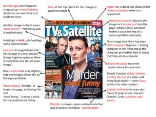 Brands logos are shown on           Strap at the top caters for the change in     Button on strap at top, draws in the
strap at top – brand identity.      audience habits                               readers attention when on a
Audience can see these and                                                        newsstand.
relate to them.
                                                                                    Masthead expands beyond the
Another image on front cover,                                                       image so it stands out from the
sticks to lines – not messy and                                                     page. Simple colour and bold
is sophisticated                                                                    makes it catch the eye of a
                                                                                    more sophisticated reader.
Headings in bold, sub-headings                                                    Main image look like it has been
same font but black.                                                              photo shopped together. Leading
Features arranged down side                                                       character in the front and as the
of the page in a line, doesn't                                                    character get further back it states
follow negative space as there                                                    that they are less popular.
is more than one star on main
image.                                                                             Boxed text/tabs show the
                                                                                   reader where to read next.
Box is canted but only slightly –
text and images follow this so                                                    Simple 3 colour, colour scheme
the eye can follow.                                                               catches the eye of a older and
                                                                                  more loyal reader – more classy
Main Feature: ‘Murder’ is                                                         and for the older readers.
largest on page, anchoring the                                                    Caption anchored on main star.
star.                                                                             Name of programme, day and
‘most funny...’ creates a story                                                   channel. Gives audience easy
for the audience to follow.                                                       access.
                                      Website is shown – gives audience another
                                      way to access the brand – brand loyalty
 
