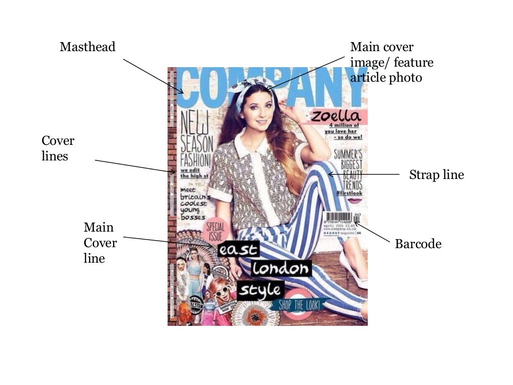 magazine-cover-key-features