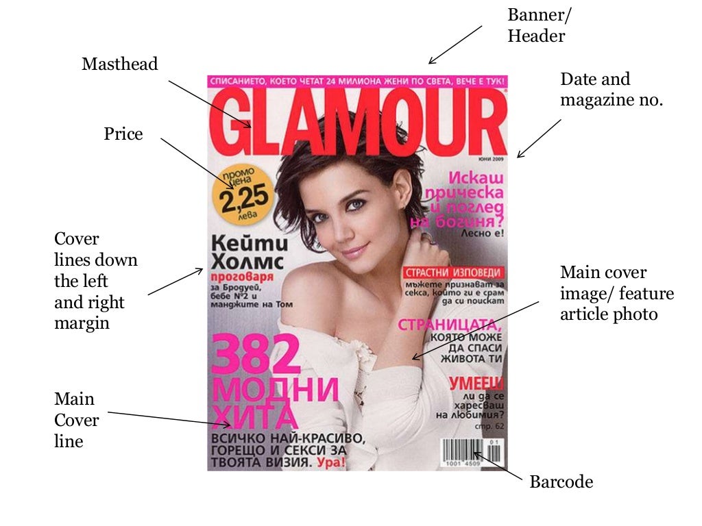Magazine Cover Key Features