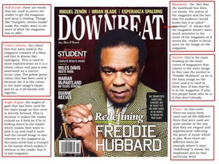 Masthead: the fact that
the masthead has been
cut shows the status of
the magazine and the fact
that the audience would
know that it is called “
downbeat”. It shows that
the magazine doesn't want
much attention to the
name of the magazine as it
wants the reader to focus
more on the image on the
magazine.
Anchor: this is the main
heading on the front
covers of magazines that
relates to the main image.
In this case the anchor is
“Freddie Hubbard” as he is
the main image on the
cover and it is used to
show fans of him that he
is in the magazine. It also
lets people know who he is
if they don’t already.
Puff words: these are words
that are used to entice the
reader to get the magazine
and keep n reading. Things
like “complete results inside”
make the reader want to see
more of what the magazine
has to offer.
Colour scheme: the colour
that has been used in the
magazine consists of a deep
red that is almost like
mahogany. This is used to
show sophistication as it is a
classy colour and jazz is also
associated as a mature
music type. The yellow green
colour that has been used is
because the it is the colour
to the main image’s blazer
and tie so it all blends well
together.
Angle of gaze: the angles of
gaze that has been used for
the main image on this cover
is directly forward. This is
because it makes the reader
enticed as it feels as if he is
looking direct to the reader
which makes then want to
pick it up and read it more.
And the overall image is also
relevant to the magazine as
the main artist has a trumpet
in his hands which makes it
obvious to the reader that it
is jazz magazine
Fonts : on this cover
there too many fonts
used and all the different
fonts that were used are
quite similar in the way
that they are elegant and
sophisticated reflecting
the genre of music which
is jazz. Were there are
different fonts for
example where it says
“redefining” it shows the
emphasise put on that
particular word
 