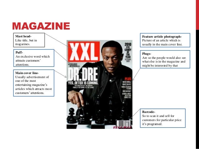 Magazine description