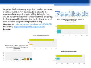 To gather feedback on my magazine I made a survey on
a website called survey monkey, I put a link to the
survey and my magazine on to a blog, I thought this
was an easier way for people to see what they are giving
feedback on and for them to find the feedback survey. I
then asked 10 people to complete the survey.
Link to survey - http://www.surveymonkey.com/s/RW8C5MY
Link to Blog - http://cescamagsurvey.blogspot.co.uk/
Results -
 