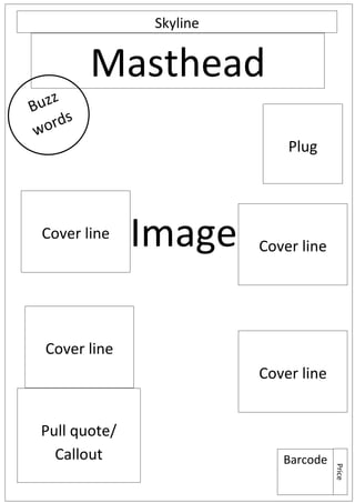Image
Masthead
Skyline
Barcode
Price
Plug
Pull quote/
Callout
Cover line
Cover line
Cover line
Cover line
 