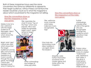  A title/header- to create the “brand image” making it recognisable to the audience