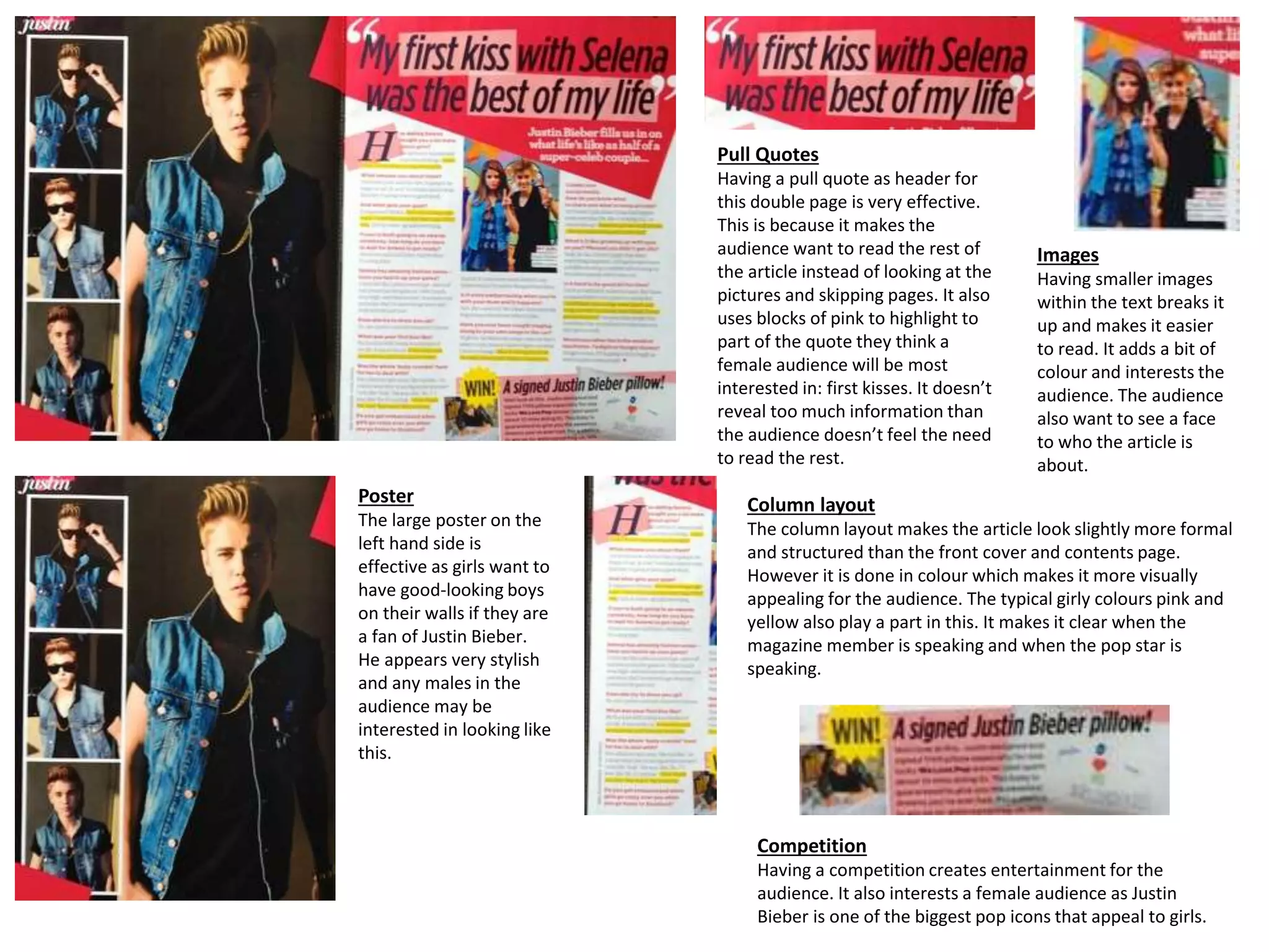 Pull Quotes
Having a pull quote as header for
this double page is very effective.
This is because it makes the
audience want to read the rest of
the article instead of looking at the
pictures and skipping pages. It also
uses blocks of pink to highlight to
part of the quote they think a
female audience will be most
interested in: first kisses. It doesn’t
reveal too much information than
the audience doesn’t feel the need
to read the rest.
Images
Having smaller images
within the text breaks it
up and makes it easier
to read. It adds a bit of
colour and interests the
audience. The audience
also want to see a face
to who the article is
about.
Poster
The large poster on the
left hand side is
effective as girls want to
have good-looking boys
on their walls if they are
a fan of Justin Bieber.
He appears very stylish
and any males in the
audience may be
interested in looking like
this.
Competition
Having a competition creates entertainment for the
audience. It also interests a female audience as Justin
Bieber is one of the biggest pop icons that appeal to girls.
Column layout
The column layout makes the article look slightly more formal
and structured than the front cover and contents page.
However it is done in colour which makes it more visually
appealing for the audience. The typical girly colours pink and
yellow also play a part in this. It makes it clear when the
magazine member is speaking and when the pop star is
speaking.
 