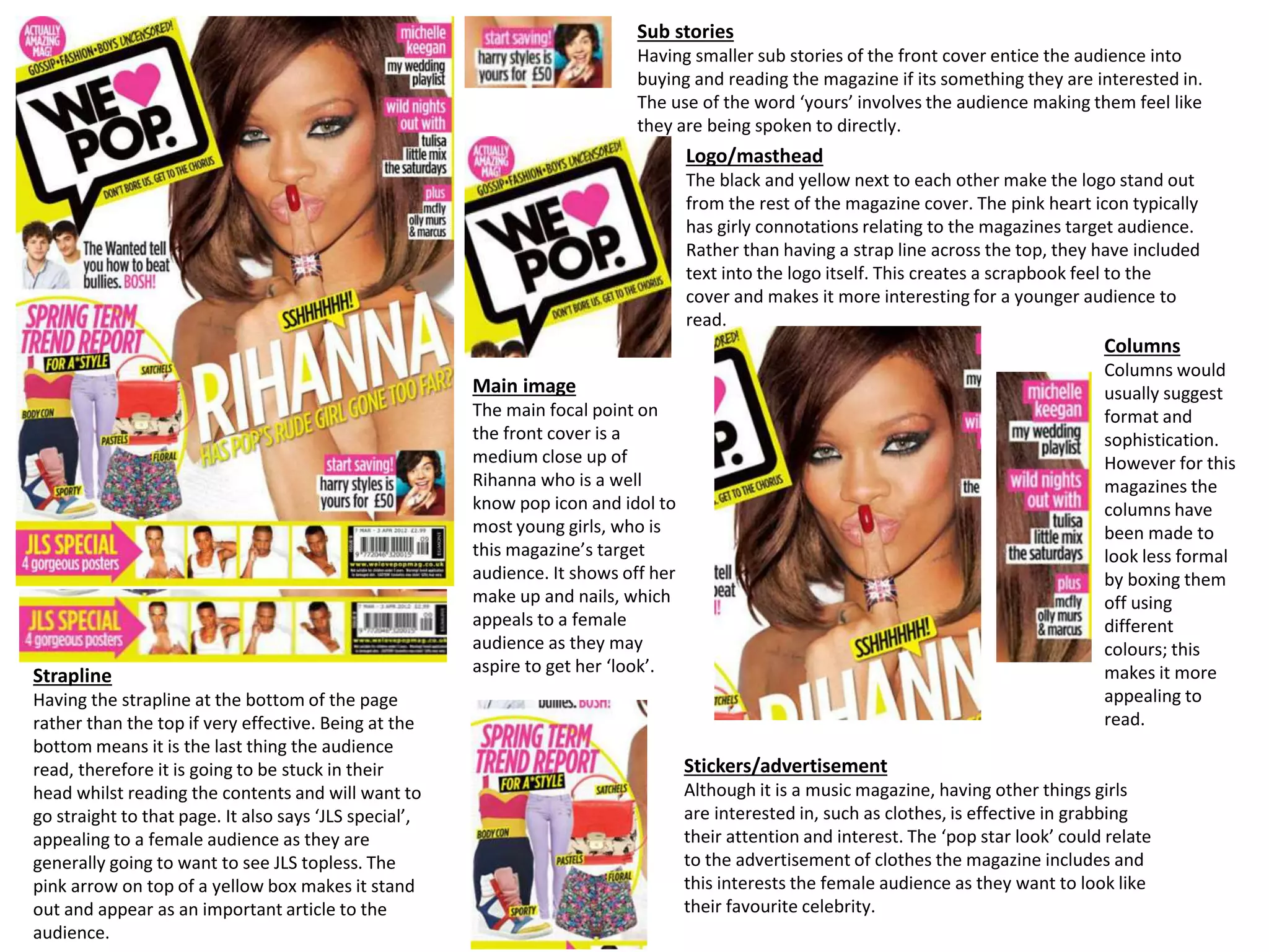 Strapline
Having the strapline at the bottom of the page
rather than the top if very effective. Being at the
bottom means it is the last thing the audience
read, therefore it is going to be stuck in their
head whilst reading the contents and will want to
go straight to that page. It also says ‘JLS special’,
appealing to a female audience as they are
generally going to want to see JLS topless. The
pink arrow on top of a yellow box makes it stand
out and appear as an important article to the
audience.
Sub stories
Having smaller sub stories of the front cover entice the audience into
buying and reading the magazine if its something they are interested in.
The use of the word ‘yours’ involves the audience making them feel like
they are being spoken to directly.
Logo/masthead
The black and yellow next to each other make the logo stand out
from the rest of the magazine cover. The pink heart icon typically
has girly connotations relating to the magazines target audience.
Rather than having a strap line across the top, they have included
text into the logo itself. This creates a scrapbook feel to the
cover and makes it more interesting for a younger audience to
read.
Main image
The main focal point on
the front cover is a
medium close up of
Rihanna who is a well
know pop icon and idol to
most young girls, who is
this magazine’s target
audience. It shows off her
make up and nails, which
appeals to a female
audience as they may
aspire to get her ‘look’.
Stickers/advertisement
Although it is a music magazine, having other things girls
are interested in, such as clothes, is effective in grabbing
their attention and interest. The ‘pop star look’ could relate
to the advertisement of clothes the magazine includes and
this interests the female audience as they want to look like
their favourite celebrity.
Columns
Columns would
usually suggest
format and
sophistication.
However for this
magazines the
columns have
been made to
look less formal
by boxing them
off using
different
colours; this
makes it more
appealing to
read.
 