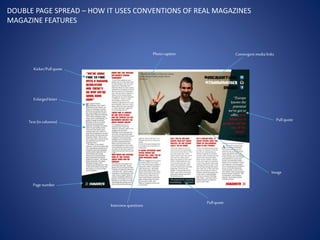 DOUBLE PAGE SPREAD – HOW IT USES CONVENTIONS OF REAL MAGAZINES
MAGAZINE FEATURES
Kicker/Pullquote
Enlargedletter
Text (in columns)
Pagenumber
Interviewquestions
Pullquote
Photocaption Convergentmedialinks
Pullquote
Image
 
