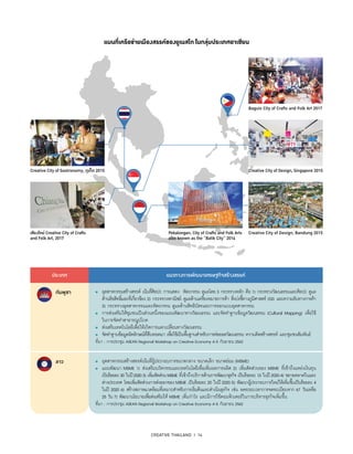 CREATIVE THAILAND I 14
ประเทศ แนวทางการพัฒนาเศรษฐกิจสร้างสรรค์
	 อุตสาหกรรมสร้างสรรค์ เน้นที่ศิลปะ การแสดง หัตถกรรม ดูแลโดย 3 กระทรวงหลัก คือ 1) กระทรวงวัฒนธรรมและศิลปะ ดูแล
	 ด้านลิขสิทธิ์และที่เกี่ยวข้อง 2) กระทรวงพาณิชย์ ดูแลด้านเครื่องหมายการค้า สิ่งบ่งชี้ทางภูมิศาสตร์ (GI) และความลับทางการค้า
	 3) กระทรวงอุตสาหกรรมและหัตถกรรม ดูแลด้านสิทธิบัตรและการออกแบบอุตสาหกรรม
	 การส่งเสริมให้ชุมชนเป็นส่วนหนึ่งของแผนพัฒนาทางวัฒนธรรม และจัดทำ�ฐานข้อมูลวัฒนธรรม (Cultural Mapping) เพื่อใช้
	 ในการจัดทำ�สาธารณูปโภค
	 ส่งเสริมเทคโนโลยีเพื่อให้เกิดการแลกเปลี่ยนทางวัฒนธรรม
	 จัดทำ�ฐานข้อมูลอัตลักษณ์ที่สืบทอดมา เพื่อใช้เป็นพื้นฐานสำ�หรับการต่อยอดวัฒนธรรม ความคิดสร้างสรรค์ และชุมชนสัมพันธ์
ที่มา : การประชุม ASEAN Regional Workshop on Creative Economy 4-5 กันยายน 2562
กัมพูชา
	 อุตสาหกรรมสร้างสรรค์เน้นที่ผู้ประกอบการขนาดกลาง ขนาดเล็ก ขนาดย่อม (MSME)
	 แผนพัฒนา MSME 1) ส่งเสริมนวัตกรรมและเทคโนโลยีเพื่อเพิ่มผลการผลิต 2) เพิ่มสัดส่วนของ MSME ที่เข้าถึงแหล่งเงินทุน
	 เป็นร้อยละ30 ในปี20203) เพิ่มสัดส่วนMSME ที่เข้าถึงบริการด้านการพัฒนาธุรกิจ เป็นร้อยละ10 ในปี20204) ขยายตลาดในและ
	 ต่างประเทศ โดยเพิ่มสัดส่วนการส่งออกของ MSME เป็นร้อยละ 20 ในปี 2020 5) พัฒนาผู้ประกอบการใหม่ให้เพิ่มขึ้นเป็นร้อยละ 4
	 ในปี 2020 6) สร้างสภาพแวดล้อมที่เหมาะสำ�หรับการเริ่มต้นและดำ�เนินธุรกิจ เช่น ลดระยะเวลาการจดทะเบียนจาก 67 วันเหลือ
	 25 วัน 7) พัฒนานโยบายเพื่อส่งเสริมให้ MSME เพิ่มกำ�ไร และมีการใช้คอมพิวเตอร์ในการบริหารธุรกิจเพิ่มขึ้น
ที่มา : การประชุม ASEAN Regional Workshop on Creative Economy 4-5 กันยายน 2562
ลาว
แผนที่เครือข่ายเมืองสรรค์ของยูเนสโกในกลุ่มประเทศอาเซียน
Creative City of Gastronomy, ภูเก็ต 2015
เชียงใหม่ Creative City of Crafts
and Folk Art, 2017
Creative City of Design, Singapore 2015
Pekalongan, City of Crafts and Folk Arts
also known as the “Batik City” 2014
Creative City of Design, Bandung 2015
Baguio City of Crafts and Folk Art 2017
 
