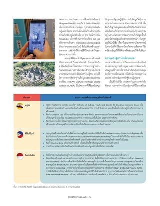 CREATIVE THAILAND I 16
เพลง เกม และโฆษณา การใช้เทคโนโลยีเออาร์
(Augment Reality) และวีอาร์ (Virtual Reality)
เพื่อการสร้างประสบการณ์ใหม่ ๆ รวมถึงการส่งเสริม
กลุ่มสตาร์ตอัพ ดังเช่นที่อินโดนีเซียได้กลายเป็น
บ้านเกิดของยูนิคอร์นถึง 4 ตัว ไม่ว่าจะเป็น
Traveloka บริการด้านการท่องเที่ยว Go Jek
บริการการเดินทางTokopedia และBukalapak
ด้านการขายของออนไลน์ ซึ่งไม่เพียงสร้างมูลค่า
มหาศาล แต่ยังทำ�ให้การใช้ชีวิตประจำ�วันของ
ผู้คนสะดวกมากขึ้น
	 นอกจากดิจิทัลจะทำ�ให้อุตสาหกรรมสร้างสรรค์
มีโอกาสขยายตัวในตลาดโลกแล้ว ในทางกลับกัน
ดิจิทัลยังเป็นเครื่องมือในการรักษารากฐานทาง
วัฒนธรรมและประวัติศาสตร์สำ�คัญของโลกที่
สามารถนำ�กลับมาใช้ใหม่อย่างไม่รู้จบ ภายใต้
โครงการการจัดทำ�ฐานข้อมูลมรดกวัฒนธรรม
อาเซียน (ASEAN Cultural Heritage Digital
Archive:ACHDA) เป็นโครงการที่ได้รับสนับสนุน
เงินทุนจากรัฐบาลญี่ปุ่นในการเก็บข้อมูลวัตถุโบราณ
เอกสารเก่าและภาพวาด ด้วยการสแกน 3 มิติ เพื่อ
จัดเก็บในฐานข้อมูลออนไลน์ที่เปิดให้เป็นสาธารณะ
โดยเริ่มต้นเก็บจากประเทศอินโดนีเซีย และกำ�ลัง
อยู่ในช่วงต้นของการพัฒนาการเก็บข้อมูลพื้นที่
มรดกโลกของยูเนสโกจากประเทศพม่า กัมพูชา
และอินโดนีเซีย เพื่อว่าในอนาคตหากเกิดเหตุการณ์
ไม่คาดฝันที่ทำ�ให้มรดกโลกเกิดความเสียหาย ก็ยัง
คงมีฐานข้อมูลให้ได้ศึกษาหรือซ่อมแซมให้กลับคืนมา
ความหวังสู่การเปลี่ยนแปลง
นอกจากมิติของการนำ�วัฒนธรรมและสินทรัพย์
ของเมืองมาสู่การสร้างมูลค่าและการพัฒนาแล้ว
เศรษฐกิจสร้างสรรค์สำ�หรับอาเซียนยังครอบคลุม
ไปถึงการเปลี่ยนแปลงเพื่อรับมือกับปัญหาใน
อนาคต อย่างเช่นการเข้าสู่สังคมผู้สูงอายุ
	 เป็นที่รู้กันดีว่า เกษตรกรในประเทศกำ�ลัง
พัฒนา นอกจากจะเป็นกลุ่มคนที่มีโอกาสน้อย
ACHDA เก็บข้อมูลวัตถุโบราณ
การเก็บข้อมูลจากพื้นที่มรดกโลก
ประเทศ แนวทางการพัฒนาเศรษฐกิจสร้างสรรค์
	 กระทรงวัฒนธรรม เยาวชน และกีฬา (Ministry of Culture, Youth and Sports) จัด Creative Economy Week เพื่อ
	 เพิ่มศักยภาพของนักสร้างสรรค์ท้องถิ่นด้านทักษะและอาชีพ การเข้าถึงตลาด และเป็นพื้นที่การเรียนรู้เกี่ยวกับกระบวนการ
	 สร้างสรรค์
	 จัดทำ� Creative Lab ที่ประกอบด้วยกลุ่มคนจากสาขาศิลปะ อุตสาหกรรมและวิทยาศาสตร์เพื่อมาร่วมกันหาแนวทางในการ
	 แก้ไขปัญหาสิ่งแวดล้อม วัฒนธรรมและอัตลักษ์ การออกแบบพื้นที่เมือง และสวัสดิการสังคม
	 จัดทำ�นโยบายเพื่อการพัฒนาผู้ประกอบการสร้างสรรค์ ส่งเสริมนวัตกรรมเพื่อยกระดับคุณภาพชีวิตในท้องถิ่น นำ�แนวคิดเมือง
	 สร้างสรรค์มาเป็นกลยุทธ์ในการพัฒนาเมืองที่เน้นวัฒนธรรมและความคิดสร้างสรรค์
บรูไน
	 กลุ่มธุรกิจสร้างสรรค์รวมตัวกันจัดตั้งสภาเศรษฐกิจสร้างสรรค์แห่งฟิลิปปินส์(CreativeEconomyCouncilofPhilippines) เพื่อ
	 ร่วมกันทำ�งานกับกรมการค้าและอุตสาหกรรม(DepartmentofTradeandIndustry) ในการผลักดันให้มีนโยบายและมาตรการ
	 สนับสนุนการเติบโตของเศรษฐกิจสร้างสรรค์ และนำ�ไปสู่การจัดตั้งสำ�นักงานเศรษฐกิจสร้างสรรค์ในปี 2022
	 จัดตั้ง Creative Zone หรือย่านสร้างสรรค์ เพื่อเป็นพื้นที่สำ�หรับพัฒนาอุตสาหกรรมสร้างสรรค์
	 วางเป้าหมายพัฒนาเมืองให้เป็นเครือข่ายเมืองสร้างสรรค์ยูเนสโกเพื่อให้เกิดการท่องเที่ยว
ฟิลิปปินส์
	 จัดตั้งสำ�นักงานส่งเสริมเศรษฐกิจสร้างสรรค์แห่งสาธารณรัฐอินโดนีเซีย (BEKRAF) เพื่อกำ�หนดนโยบายด้านต่างๆ
	 จัดแบ่งโครงสร้างองค์กรตามองค์ประกอบการสร้าง ‘ระบบนิเวศ’ ที่เอื้อให้เกิดการสร้างสรรค์ 1) การวิจัยและการศึกษา (Research
	 andEducation): ช่วยในการศึกษาค้นคว้าเพื่อเพิ่มโอกาสทางธุรกิจ2) การเข้าถึงแหล่งเงินทุน(Accessforcapital)3) โครงสร้าง
	 สาธารณูปโภค(Infrastructures): อำ�นวยความสะดวกในเรื่องของพื้นที่การจัดกิจกรรม อุปกรณ์ เทคโนโลยี หรือระเบียบกฎเกณฑ์ต่าง ๆ
	 4) การตลาด (Marketing) : การตลาดทั้งภายในประเทศและระหว่างประเทศ 5) ทรัพย์สินทางปัญญา (Intellectual Property Rights) :
	 การใช้ทรัพย์สินทางปัญญาเพื่อช่วยในการต่อยอดและเพิ่มมูลค่าให้กับสินค้าและบริการ 6) ความร่วมมือและเครือข่ายในและต่างประเทศ
	 (Inter-institutional Relations) : สร้างความสัมพันธ์ระหว่างองค์กรสร้างสรรค์ต่าง ๆ ทั้งภายในประเทศและระหว่างประเทศ
อินโดนีเซีย
ที่มา : การประชุม ASEAN Regional Workshop on Creative Economy 4-5 กันยายน 2562
 