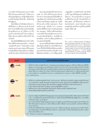 CREATIVE THAILAND I 17
ทางการศึกษา ด้วยลักษณะของกระบวนการผลิต
ที่มีกำ�ไรตํ่าและขาดหลักประกัน จึงไม่สามารถ
เข้าถึงแหล่งเงินกู้ในระบบ ทำ�ให้รายได้ค่อนข้างตํ่า
และยิ่งซํ้าเติมปัญหาให้หนักขึ้น เมื่อต้องเข้าสู่
สังคมผู้สูงอายุ
	 อินโดนีเซียคาดว่าในปี2050 จะมีประชากร
เพิ่มขึ้นร้อยละ 31 หรือประมาณ 322 ล้านคนที่
ต้องการอาหารเพิ่มขึ้น แต่ทว่าเกษตรกรในปัจจุบัน
มีอายุเฉลี่ยประมาณ 45 ปีหรือมากกว่านั้น
และถ้าหากยังคงเป็นเช่นนี้ ด้วยการผลิตแบบ
ดั้งเดิม ปริมาณการผลิตอาหารที่คาดหวังไว้ ก็คง
จะไปไม่ถึง
	 รัฐบาลอินโดนีเซียจึงต้องเร่งหาทางในการสร้าง
ศักยภาพให้กับเกษตรกรอย่างเร่งด่วน การรณรงค์
‘เศรษฐกิจสร้างสรรค์’ จึงเป็นเหมือนการเปิด
บทสนทนาและอำ�นวยความสะดวกให้กับคนหนุ่ม
สาวรุ่นใหม่ให้เข้ามาเป็นส่วนหนึ่งของการแก้ปัญหา
และสร้างโอกาสในการเป็นเจ้าของกิจการไปด้วย
ประเทศ แนวทางการพัฒนาเศรษฐกิจสร้างสรรค์
	 จัดตั้งสำ�นักงานพัฒนาเศรษฐกิจวัฒนธรรม (CulturalEconomyDevelopmentAgency) ภายใต้กระทรวงสื่อสารและมัลติมีเดีย
	 (Ministry of Communications and Multimedia) เป็นหน่วยงานกลางในการทำ�งานร่วมกับภาครัฐและเอกชนในการส่งเสริม
	 วัฒนธรรมและงานศิลปะให้เป็นกำ�ลังทางเศรษฐกิจ โดยจัดทำ�แผนวัฒนธรรมและเมืองสร้างสรรค์(CulturalAndCreativeCity
	 Report) ที่มีแนวทางการพัฒนา คือ1) พัฒนาการศึกษาด้านวัฒนธรรมและความคิดสร้างสรรค์ 2) การพัฒนาชุมชนสร้างสรรค์
	 และสาธารณูปโภค 3) การส่งเสริมด้านการตลาด 4) การส่งเสริมธุรกิจและการลงทุน 5) การพัฒนาพื้นที่เพื่อการท่องเที่ยว
ที่มา : cendana.com.my
มาเลเซีย
	 จัดตั้งสำ�นักงานส่งเสริมเศรษฐกิจสร้างสรรค์ (องค์การมหาชน) เพื่อเป็นหน่วยงานส่งเสริมการพัฒนาเศรษฐกิจสร้างสรรค์
	 ผ่าน 3 ยุทธศาสตร์ 1) People พัฒนาอุตสาหกรรมสร้างสรรค์ 2) Place พัฒนาย่านสร้างสรรค์ให้เอื้อต่อการพัฒนาธุรกิจและ
	 นักสร้างสรรค์ 3) Product  Service พัฒนาธุรกิจให้นำ�ความคิดสร้างสรรค์ไปใข้ในการพัฒนาสินค้าและบริการ
	 ดำ�เนินการพัฒนาย่านสร้างสรรค์ ในเจริญกรุง และขยายไปยังพื้นที่อื่นๆ ในภูมิภาค
	 จัดตั้งคณะกรรมการนโยบายเศรษฐกิจสร้างสรรค์แห่งชาติ เพื่อจัดทำ�แผนพัฒนาเศรษฐกิจสร้างสรรค์
	 จัดทำ�ฐานข้อมูลเศรษฐกิจและอุตสาหกรรมสร้างสรรค์
ไทย
	 คณะกรรมการพัฒนาเศรษฐกิจสิงคโปร์(SingaporeEconomicDevelopmentBoard) ส่งเสริมการพัฒนาอุตสาหกรรมสร้างสรรค์
	 3 ด้าน 1) เมืองที่เป็นแหล่งรวมนักสร้างสรรค์จากทั่วโลก 2) ส่งเสริมการส่งออกสินค้าที่ผลิตในสิงคโปร์สู่ตลาดโลก 3) ตลาดดิจิทัล
	 สำ�หรับทดลอง พัฒนา และออกสู่ตลาด
	 สภาการออกแบบสิงคโปร์ (Design Singapore Council) และ ศูนย์ออกแบบแห่งชาติ (National Design Centre) จัดทำ�โปรแกรม
	 เพื่อการพัฒนาอุตสาหกรรมออกแบบ รวมถึงการจัดโปรแกรมเพื่อการเชื่อมโยงการออกแบบกับธุรกิจ และเป็นสถานที่จัดแสดง
	 ผลงานการออกแบบ
	 สภาศิลปะแห่งชาติสิงคโปร์ (NAC: National Arts Council) ภายใต้กระทรวงวัฒนธรรม ชุมชนและเยาวชน โดยมีภารกิจหลัก
	 คือการสนับสนุนศักยภาพด้านศิลปะให้เติบโตอย่างแข็งแกร่ง และอีกด้านคือการทำ�ให้ชาวสิงคโปร์เข้าถึงและเห็นว่างานศิลปะ
	 เป็นส่วนหนึ่งของชีวิตประจำ�วัน
ที่มา : edb.gov.sg / nac.gov.sg / designsingapore.org
สิงคโปร์
ที่มา : บทความ “Creative Economy: An Engine to
ImproveIndonesia’sAgriculture”(27 พฤษภาคม2019)
จากaseanfoundation.org/ บทความ “Maestranzato
become creative hub as Intramuros eyes UNESCO
CreativeCitieslist”(2 พฤษภาคม2018) โดยAngelYulo
จาก bluprint.onemega.com / การประชุม ASEAN
Reginal Workshop on Creative Economy เมื่อวันที่
4-5 กันยายน 2562 ที่บาหลี ประเทศอินโดนีเซีย
	 iGrow เป็นแพลตฟอร์มให้เกษตรกรจำ�นวน
2,200 ราย มีโอกาสได้เงินลงทุนมาปรับปรุง
กิจการจากการระดมเงินของคนในเมืองที่ต้องการ
ลงทุนเพื่อแลกกับการเป็นเจ้าของสวนแบบไม่ต้อง
ลงมือเอง ขณะที่Petani,LimaKilo และ ทานิฮับ
มีเป้าหมายในการให้ความรู้เกษตรกร ตั้งแต่
เทคนิคการปลูก เครื่องมือ ราคา และตลาด
ออนไลน์ เพื่อให้พวกเขาสามารถปรับปรุงผลผลิต
ส่วน SayurBox เกิดขึ้นมาเพื่อช่วยลดปัญหา
การขนส่งที่ทำ�ให้ผลผลิตเสียหายระหว่างทาง
จากแหล่งผลิตไปยังผู้บริโภค และยังมีอีกราย
หลายที่ค่อย ๆ สร้างการเปลี่ยนแปลงให้กับภาค
การเกษตรของอินโดนีเซีย
	 ปรากฏการณ์ที่คนรุ่นใหม่พยายามสร้างสรรค์
เพื่อแก้ปัญหาหรือสร้างทางเติบโตให้กับตัวเอง
ในเวลานี้ไม่ได้เกิดขึ้นที่อินโดนีเซียประเทศเดียว
แต่รวมถึงนักสร้างสรรค์ในอาเซียนที่ต่างกำ�ลัง
ตื่นตัวกับความหวังใหม่ ๆ จากการที่รัฐบาลลุกขึ้น
มาพูดคุยเรื่อง ‘ความคิดสร้างสรรค์’ อย่างจริงจัง
มากขึ้น ในฐานะที่เป็นอุตสาหกรรมที่เปิดโอกาส
ให้ทุกคน เป็นเศรษฐกิจที่สามารถอยู่รอด
และฟื้นตัวในยามวิกฤติ เป็นเครื่องมือในการ
พัฒนาชุมชน แม้ว่าขั้นตอนของการพัฒนาจะ
ค่อยเป็นค่อยไป แต่อย่างน้อยเส้นทางของ
เศรษฐกิจสร้างสรรค์ก็ปรากฏให้เห็นเด่นชัดขึ้น
ในภูมิภาคนี้แล้ว
 