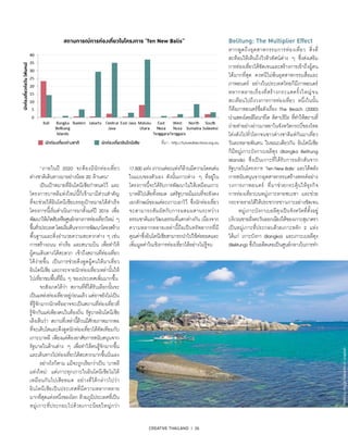 CREATIVE THAILAND I 26
	 “ภายในปี 2020 จะต้องมีนักท่องเที่ยว
ต่างชาติเดินทางมาอย่างน้อย 20 ล้านคน”
	 เป็นเป้าหมายที่อินโดนีเซียกำ�หนดไว้ และ
โครงการบาหลีแห่งใหม่นี้ก็เข้ามามีส่วนสำ�คัญ
ที่จะช่วยให้อินโดนีเซียบรรลุเป้าหมายได้สำ�เร็จ
โครงการนี้เริ่มดำ�เนินการมาตั้งแต่ปี 2016 เพื่อ
พัฒนาให้เกิดฮับหรือศูนย์กลางการท่องเที่ยวใหม่ ๆ
ขึ้นทั่วประเทศโดยเริ่มต้นจากการพัฒนาโครงสร้าง
พื้นฐานและสิ่งอำ�นวยความสะดวกต่าง ๆ เช่น
การสร้างถนน ท่าเรือ และสนามบิน เพื่อทำ�ให้
ผู้คนเดินทางได้สะดวก เข้าถึงสถานที่ท่องเที่ยว
ได้ง่ายขึ้น เป็นการช่วยดึงดูดผู้คนให้มาเที่ยว
อินโดนีเซีย และกระจายนักท่องเที่ยวเหล่านั้นให้
ไปเที่ยวชมพื้นที่อื่น ๆ ของประเทศเพิ่มมากขึ้น
	 จะสังเกตได้ว่า สถานที่ที่ได้รับเลือกนั้นจะ
เป็นแหล่งท่องเที่ยวอยู่ก่อนแล้ว แต่อาจยังไม่เป็น
ที่รู้จักมากนักหรืออาจจะเป็นสถานที่ท่องเที่ยวที่
รู้จักกันแค่เพียงคนในท้องถิ่น รัฐบาลอินโดนีเซีย
เล็งเห็นว่า สถานที่เหล่านี้ล้วนมีศักยภาพมากพอ
ที่จะเติบโตและดึงดูดนักท่องเที่ยวได้ทัดเทียมกับ
เกาะบาหลี เพียงแค่ต้องอาศัยการสนับสนุนจาก
รัฐบาลในด้านต่าง ๆ เพื่อทำ�ให้คนรู้จักมากขึ้น
และเดินทางไปท่องเที่ยวได้สะดวกมากขึ้นนั่นเอง
	 อย่างไรก็ตาม แม้จะถูกเรียกว่าเป็น ‘บาหลี
แห่งใหม่’ แต่เกาะทุกเกาะในอินโดนีเซียไม่ได้
เหมือนกันไปเสียหมด อย่างที่ได้กล่าวไปว่า
อินโดนีเซียเป็นประเทศที่มีความหลากหลาย
มากที่สุดแห่งหนึ่งของโลก ด้วยภูมิประเทศที่เป็น
หมู่เกาะที่ประกอบไปด้วยเกาะน้อยใหญ่กว่า
17,500 แห่ง เกาะแต่ละแห่งก็ล้วนมีความโดดเด่น
ในแบบของตัวเอง ดังนั้นเกาะต่าง ๆ ที่อยู่ใน
โครงการนี้จะได้รับการพัฒนาไม่ให้เหมือนเกาะ
บาหลีไปเสียทั้งหมด แต่รัฐบาลมีแผนที่จะยังคง
เอกลักษณ์ของแต่ละเกาะเอาไว้ ซึ่งนักท่องเที่ยว
จะสามารถสัมผัสกับการผสมผสานระหว่าง
ธรรมชาติและวัฒนธรรมที่แตกต่างกัน เนื่องจาก
ความหลากหลายเหล่านี้ถือเป็นทรัพยากรที่มี
คุณค่าซึ่งอินโดนีเซียสามารถนำ�ไปใช้ต่อยอดและ
เพิ่มมูลค่าในเชิงการท่องเที่ยวได้อย่างไม่รู้จบ
Belitung: The Multiplier Effect
หากพูดถึงอุตสาหกรรมการท่องเที่ยว สิ่งที่
สะท้อนให้เห็นถึงวิวทิวทัศน์ต่าง ๆ ซึ่งส่งเสริม
การท่องเที่ยวได้ชัดเจนและสร้างการเข้าถึงผู้คน
ได้มากที่สุด คงหนีไม่พ้นอุตสาหกรรมสื่อและ
ภาพยนตร์ อย่างในประเทศไทยก็มีภาพยนตร์
หลากหลายเรื่องที่สร้างกระแสครั้งใหญ่จน
สะเทือนไปถึงวงการการท่องเที่ยว หนึ่งในนั้น
ก็คือภาพยนตร์ชื่อดังเรื่อง The Beach (2000)
นำ�แสดงโดยลีโอนาร์โด ดิคาปริโอ ที่ทำ�ให้สถานที่
ถ่ายทำ�อย่างอ่าวมาหยาในจังหวัดกระบี่ของไทย
โด่งดังไปทั่วโลกจนชาวต่างชาติแห่กันมาเที่ยว
วันละหลายพันคน ในขณะเดียวกัน อินโดนีเซีย
ก็มีหมู่เกาะบังกาเบอลีตุง (Bangka Belitung
Islands) ซึ่งเป็นเกาะที่ได้รับการผลักดันจาก
รัฐบาลในโครงการ ‘TenNewBalis’ และได้พลัง
การสนับสนุนจากอุตสาหกรรมสร้างสรรค์อย่าง
วงการภาพยนตร์ ที่มาช่วยกระตุ้นให้ธุรกิจ
การท่องเที่ยวบนหมู่เกาะหายซบเซา และช่วย
กระจายรายได้ให้ประชากรชาวเกาะอย่างชัดเจน
	 หมู่เกาะบังกาเบอลีตุงเป็นจังหวัดที่ตั้งอยู่
บริเวณชายฝั่งตะวันออกเฉียงใต้ของเกาะสุมาตรา
เป็นหมู่เกาะที่ประกอบด้วยเกาะหลัก 2 แห่ง
ได้แก่ เกาะบังกา (Bangka) และเกาะเบอลีตุง
(Belitung) ซึ่งในอดีตเคยเป็นศูนย์กลางในการทำ�
สถานการณ์การท่องเที่ยวในโครงการ ‘Ten New Balis”
นักท่องเที่ยวต่อวัน(พันคน)
PhotobyAnggitRizkiantoonUnsplash
นักท่องเที่ยวต่างชาติ นักท่องเที่ยวอินโดนีเซีย ที่มา : http://futuredirections.org.au
 