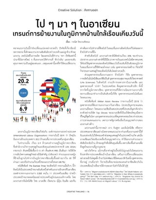 CREATIVE THAILAND I 34
Creative Solution : คิดทางออก
ตลาดแรงงานวันนี้กำ�ลังเปลี่ยนแปลงอย่างรวดเร็ว ปัจจัยที่เกี่ยวข้องมี
หลากหลาย ทั้งลักษณะงาน ความสัมพันธ์ระหว่างนายจ้างและลูกจ้าง ทักษะ
แรงงาน เทคโนโลยีในการผลิต วัฒนธรรมในที่ทำ�งาน ฯลฯ ปัจจัยเหล่านี้
นำ�มาซึ่งโอกาสใหม่ ๆ ที่แรงงานจะได้ทำ�งานที่ ‘ดีกว่าเดิม’ และยกระดับ
คุณภาพความเป็นอยู่ของตนเอง...เหตุผลเหล่านี้เองที่ทำ�ให้คนเปลี่ยนงาน
	 แรงงานในภูมิภาคอาเซียนก็เช่นกัน องค์การแรงงานระหว่างประเทศ
(International Labour Organization) รายงานในปี 2019 ว่า ปัจจุบัน
มีแรงงานข้ามประเทศราว 20.2 ล้านคนที่มาจากประเทศในกลุ่มอาเซียน
	 ในจำ�นวนนั้น เกือบ 6.9 ล้านคนทำ�งานอยู่ในภูมิภาคอาเซียน
ซึ่งสำ�นักงานกิจการเศรษฐกิจและสังคมแห่งสหประชาชาติ (UN DESA)
รายงานว่า ตัวเลขนี้เพิ่มขึ้นกว่า 5 เท่า ตั้งแต่ค.ศ.1990 เป็นต้นมา ก่อให้เกิด
การเติบโตทางเศรษฐกิจอย่างมีนัยสำ�คัญ น่าสังเกตว่า จำ�นวนแรงงานหญิง
ที่ย้ายถิ่นฐานไปทำ�งานในภูมิภาคอาเซียนเพิ่มขึ้นอย่างมากใน 30 ปีที่
ผ่านมา และเป็นจำ�นวนเกือบครึ่งของแรงงานทั้งหมด (48.7%)
	 หนังสือพิมพ์ The Business Times ของสิงคโปร์ รายงานเมื่อเร็วๆ นี้ว่า
สิงคโปร์เป็นประเทศเป้าหมายอันดับหนึ่งสำ�หรับแรงงานข้ามชาติในอาเซียน
(ผลสำ�รวจจากแรงงานราว 3,500 คนใน 11 ประเทศในเอเชีย) นำ�หน้า
ประเทศเป้าหมายยอดนิยมอย่างประเทศในยุโรปและอเมริกาเหนือ โดย
แรงงานจากอินโดนีเซีย ไทย มาเลเซีย เวียดนาม ญี่ปุ่น อินเดีย และจีน
เรื่อง : กรณิศ รัตนามหัทธนะ
ไป ๆ มา ๆ ในอาเซียน
เทรนด์การย้ายงานในภูมิภาคบ้านใกล้เรือนเคียงวันนี้
ที่มา: บทความ “MigrantcrackdownshitASEAN’slaborflow” โดยTakashiNakano และ
Yukako Ono จาก asia.nikkei.com / บทความ “Migration in Asia: Where is everybody
going?” โดย Bart Edes จาก weforum.org / บทความ “Singapore top choice for
Aseantalent:survey” โดยAseanBusinessstaff จากbusinesstimes.com.sg/ บทความ
ข่าว “งาน 12th ASEAN Forum on Migrant Labour” จาก ilo.org/asia
จํานวน
แรงงานข้ามประเทศ
ASEAN
20.2ล้านคน
แรงงานข้ามประเทศ
ที่ทํางานในภูมิภาค
ASEAN
6.9ล้านคน
ปี 2019
ต่างต้องการไปทำ�งานที่สิงคโปร์ ในขณะที่แรงงานสิงคโปร์เองก็ไม่ค่อยอยาก
ย้ายไปทำ�งานที่อื่น
	 สำ�หรับสิงคโปร์ แรงงานต่างชาติมีสัดส่วนเกือบ 30% ของจำ�นวน
ประชากร แรงงานต่างชาติที่มีฝีมือ(ภาคการเงินและเทคโนโลยีสารสนเทศ)
ได้ช่วยให้อุตสาหกรรมของสิงคโปร์พัฒนาไปถึงระดับที่เป็นฮับของภูมิภาค
ในขณะที่แรงงานที่ใช้ทักษะตํ่าลงมา (เช่น อุตสาหกรรมก่อสร้าง) ก็ช่วยให้
กิจกรรมทางเศรษฐกิจของสิงคโปร์เติบโตอย่างรวดเร็ว
	 ส่วนอุตสาหกรรมที่แรงงานอยาก ‘ย้ายไปทำ�’ ก็คือ อุตสาหกรรม
การผลิตในอินโดนีเซียและฟิลิปปินส์ อุตสาหกรรมสุขภาพและชีววิทยาศาสตร์
(Life Sciences) ในสิงคโปร์ งานบริการเฉพาะทางในมาเลเซีย และ
อุตสาหกรรมที่ ‘น่าทำ�’ ในประเทศไทย คืออุตสาหกรรมค้าปลีก ทั้งนี้
หากวัดทั้งภูมิภาคอาเซียน อุตสาหกรรมที่ได้ความนิยมจากแรงงานซึ่ง
อยากเปลี่ยนมาทำ�มากเป็นอันดับหนึ่งก็คือ อุตสาหกรรมเทคโนโลยีและ
โทรคมนาคม
	 หนังสือพิมพ์ Nikkei Asian Review รายงานเมื่อปี 2018 ว่า
อุตสาหกรรมที่ต้องการแรงงานมากในอาเซียน ประสบปัญหาขาดแคลน
แรงงานเรื่อยมา ไทยและมาเลเซียเป็นสองประเทศที่ประสบปัญหาดังกล่าว
ยกตัวอย่างบริษัท Top Gloves ของมาเลเซียที่เป็นบริษัทผลิตถุงมือยาง
ที่ใหญ่ที่สุดในโลก และอุตสาหกรรมประมงที่สมุทรสาครของไทย ต่างประสบ
ภาวะขาดแคลนแรงงาน เพราะภาครัฐกวดขันเรื่องใบอนุญาตทำ�งานของ
แรงงานต่างด้าว
	 แรงงานเหล่านี้มาจากพม่า ลาว กัมพูชา และอินโดนีเซีย หรือจาก
ประเทศนอกอาเซียนอย่างบังคลาเทศและเนปาล ค่าแรงที่แรงงานเหล่านี้ได้
รับและส่งกลับไปให้ครอบครัวช่วยพยุงเศรษฐกิจในประเทศบ้านเกิด แต่เมื่อ
มาเลเซียและไทยเข้มงวดเรื่องใบอนุญาตทำ�งาน ทำ�ให้แรงงานจำ�นวนมาก
ตัดสินใจกลับบ้าน เจ้าของธุรกิจจึงมีต้นทุนเพิ่มขึ้น เพราะต้องขึ้นค่าแรงเพื่อ
ดึงดูดใจแรงงานที่ถูกกฎหมาย
	 อย่างไรก็ตาม แม้งานที่เราทำ�อยู่วันนี้จะยังไม่ถูกแย่งไปโดยแรงงาน
ข้ามชาติจากประเทศเพื่อนบ้านในอาเซียน แต่ในภาวะที่โลกเปลี่ยนแปลง
อย่างรวดเร็วไม่หยุดยั้ง ถ้าเราไม่เร่งพัฒนาฝีมือตนเอง สักวันหนึ่ง อุตสาหกรรม
ที่เราอยู่ งานที่เราทำ� ก็อาจเป็นที่หมายปองของคนทำ�อาชีพเดียวกันใน
ประเทศเพื่อนบ้านซึ่งอาจได้งานของเราไปทำ�ก็เป็นได้
 