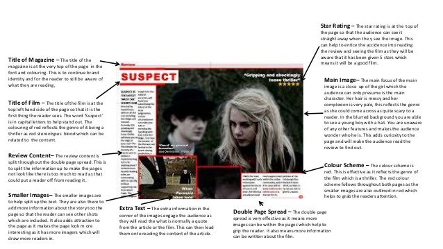 Magazine film Review Analysis