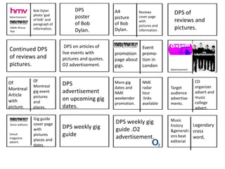 Advertisement
NMW IPhone
App
Bob Dylan
photo ‘god
of folk’ and
paragraph of
information.
DPS
poster
of Bob
Dylan.
A4
picture
of Bob
Dylan.
Reviews
cover page
with
pictures and
information.
DPS of
reviews and
pictures.
Continued DPS
of reviews and
pictures.
DPS on articles of
live events with
pictures and quotes.
O2 advertisement.
promotion
page about
gigs.
Event
promo-
tion in
London
Advertisement
Of
Montreal
Article
with
picture.
Of
Montreal
gig event
pictures
and
places.
DPS
advertisement
on upcoming gig
dates.
More gig
dates and
NME
weekender
promotion.
NME
radar
tour
:links
available
CD
organizer
advert and
music
college
advert.
Target
audience
advertise-
ments.
Sonic editions
Uncut
magazine
advert.
Gig guide
cover page
with
pictures
places and
dates.
DPS weekly gig
guide
DPS weekly gig
guide .O2
advertisement.
Legendary
cross
word,
Music
history
&generati-
ons beat
editorial
 