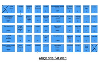 Magazine flat plan 3
