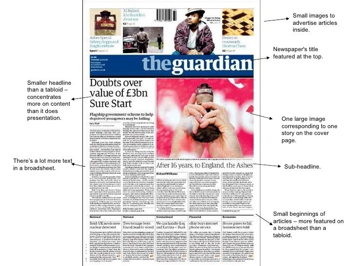 magazine headline examples magazine headline examples